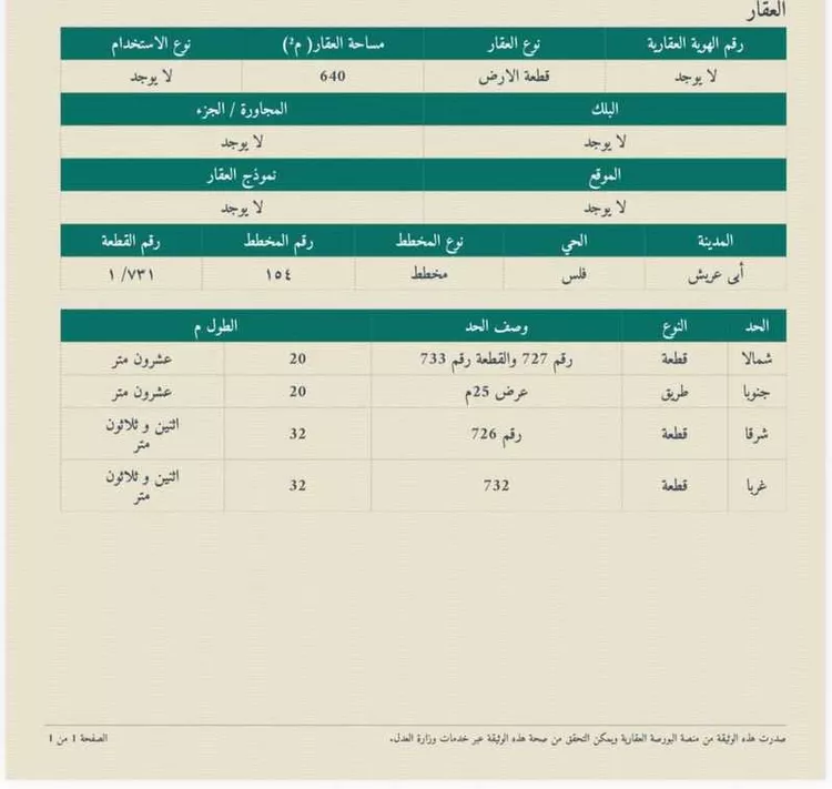 Land for Sale in Abu `Arish Al Mahdgh