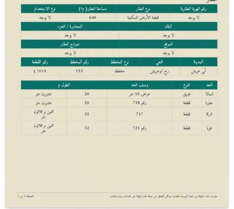 أرض للبيع في شارع فرعي, حي وادى عز الدين, مدينة أبو عريش - أبو عريش, منطقة جازان