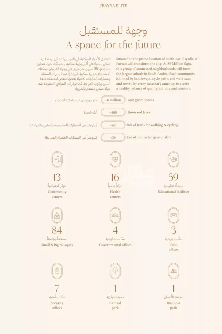 شقة للبيع في شارع الثمامة, حي البشائر, مدينة الرياض, منطقة الرياض 9