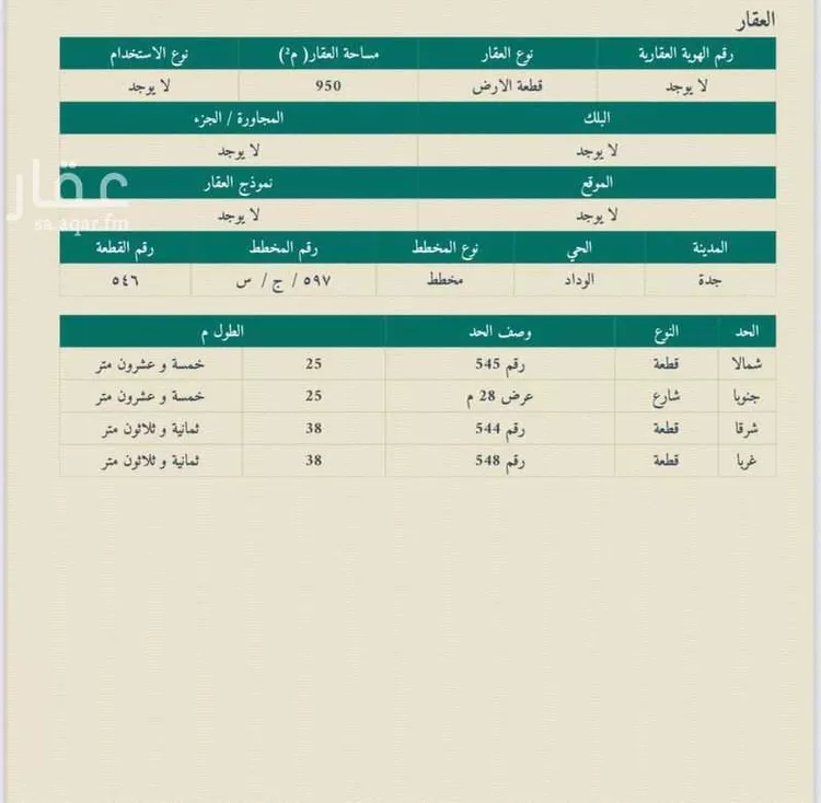 أرض للبيع في ذهبان ، جدة