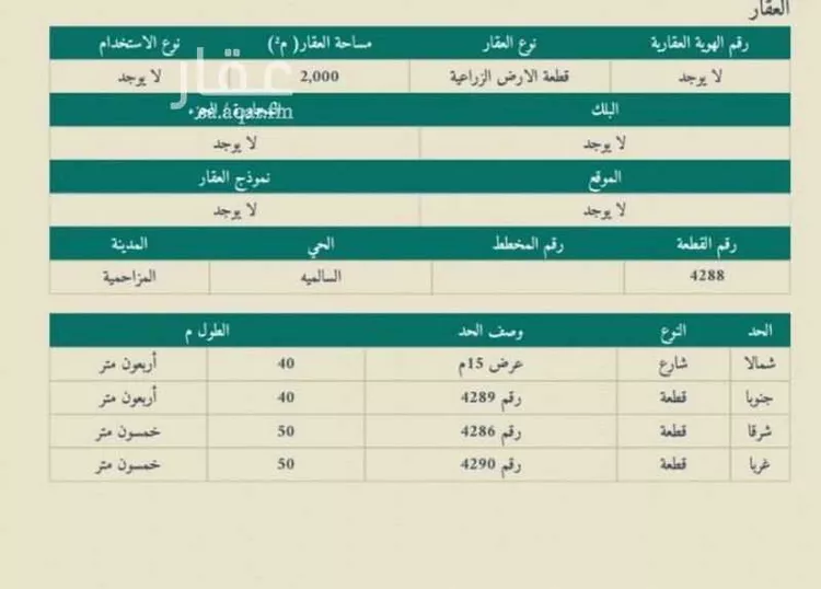 أرض للبيع في شارع لايوجد, حي هجره الذيبيه وخضراء, مدينة هجره الذيبيه وخضراء, منطقة الرياض صورة 2