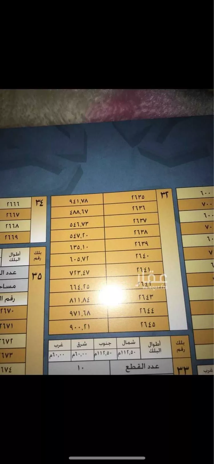 أرض للبيع في شارع 7572366, حي طوى, مدينة مكة المكرمة, منطقة مكة المكرمة صورة 2