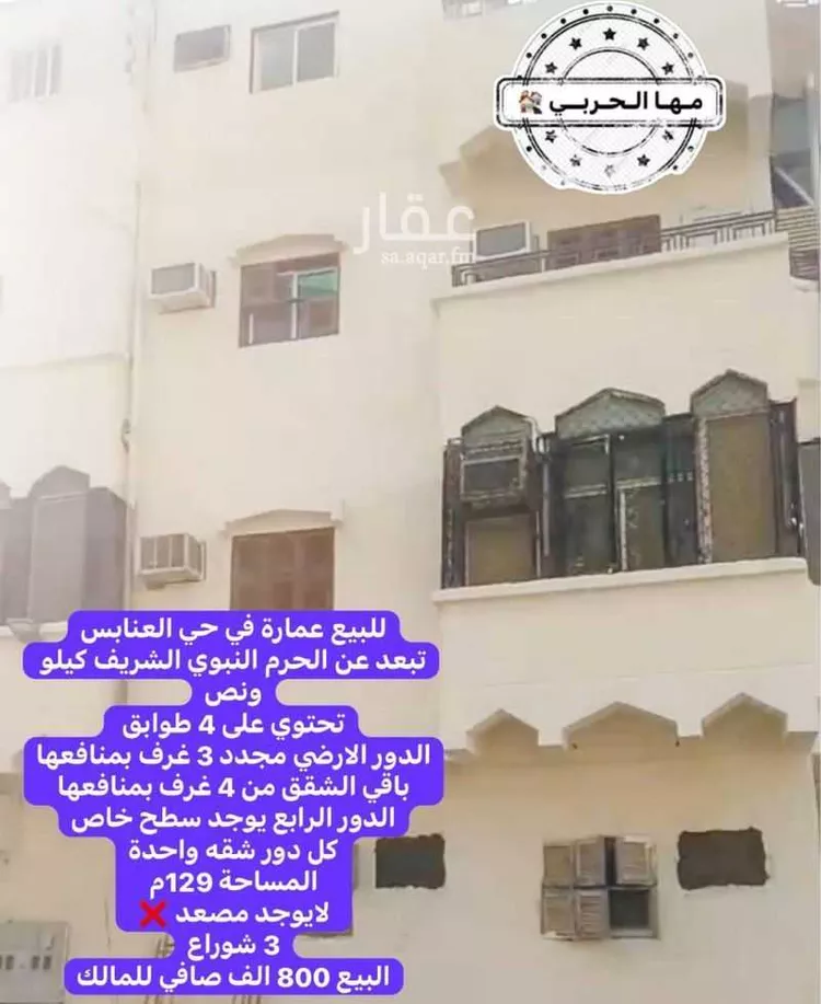 Building for Sale in Medina Al Anabis