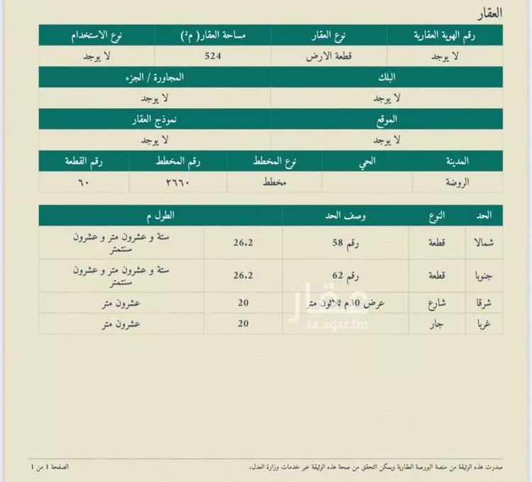 أرض للبيع في شارع شارع المدينة المنورة, حي الروضة, مدينة الغزالة - الروضه, منطقة حائل