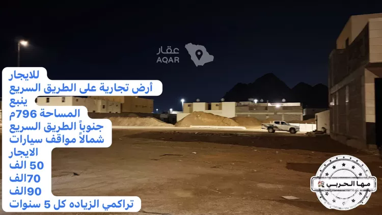 Land for Rent in Medina Warqan