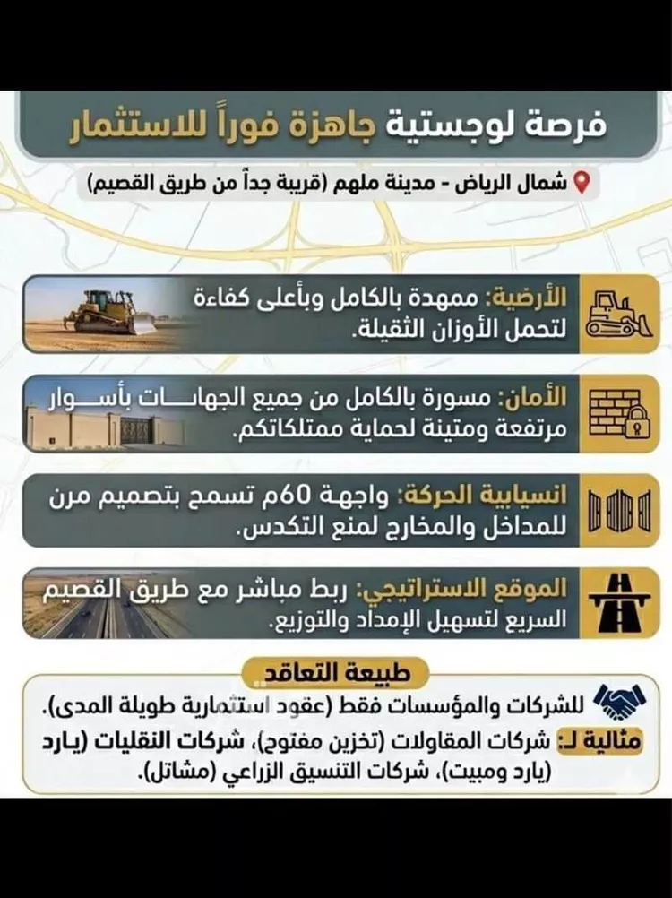 Land for Rent in Riyadh Banban