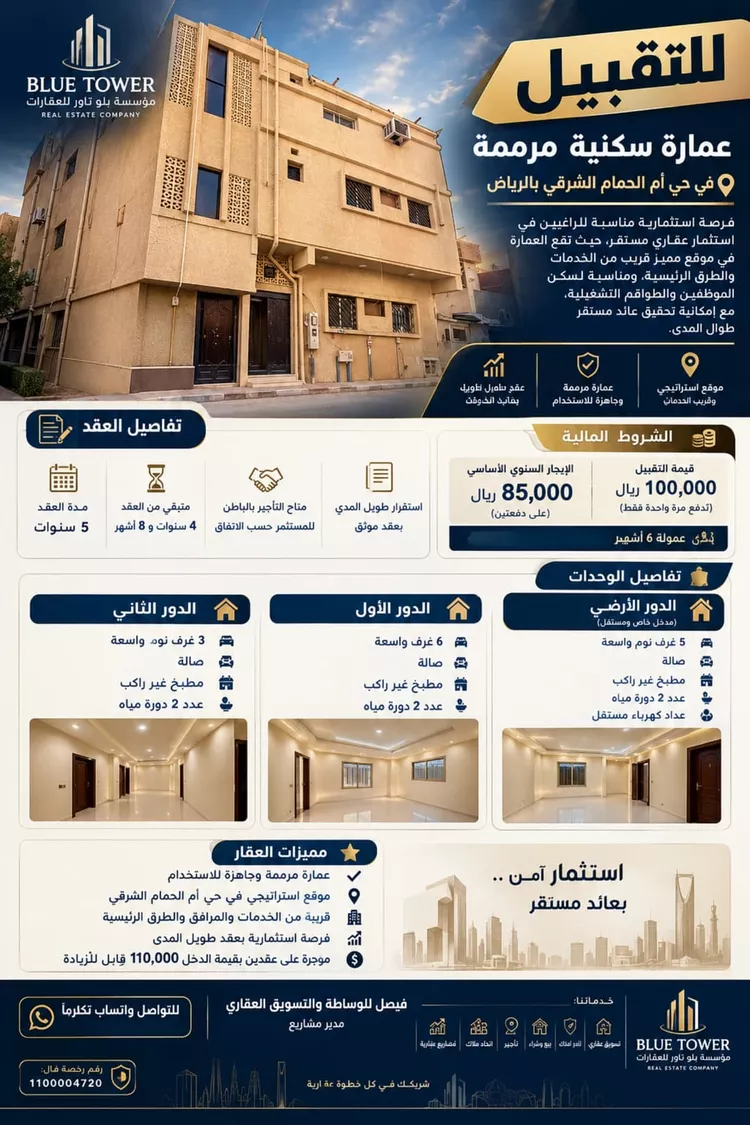 عمارة للإيجار في شارع بدر الدين العيني, حي أم الحمام الشرقي, مدينة الرياض, منطقة الرياض