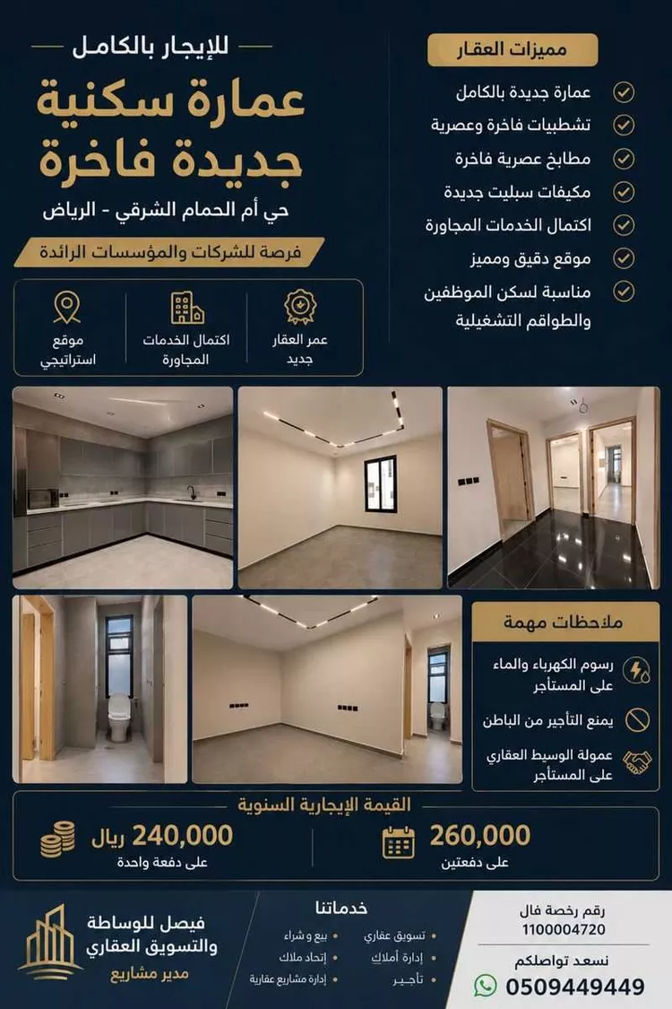 Building for Rent in Riyadh Umm Al Hamam Al Sharqi