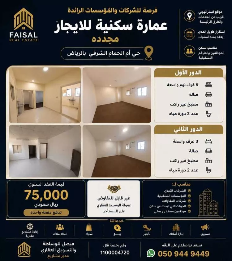 Building for Rent in Riyadh Umm Al Hamam Al Sharqi