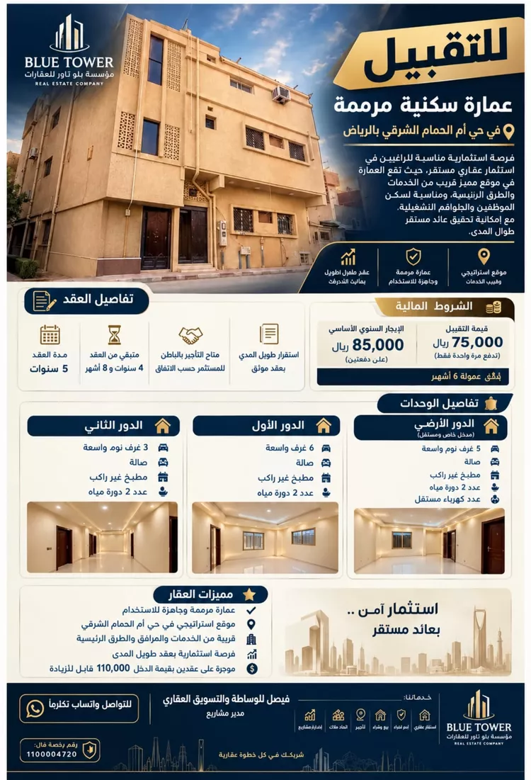 Building for Rent in Riyadh Umm Al Hamam Al Sharqi