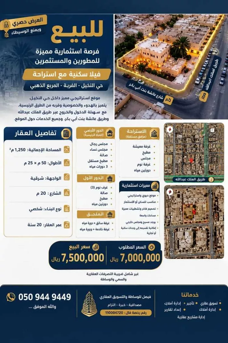 فيلا للبيع في شارع فرحة بنت أبي سعد, حي النزهة, مدينة الرياض, منطقة الرياض