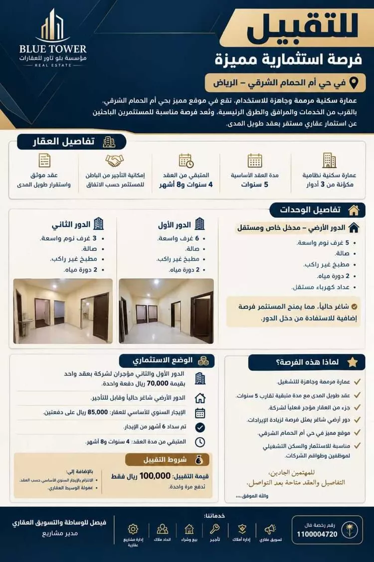 Building for Rent in Riyadh Umm Al Hamam Al Sharqi