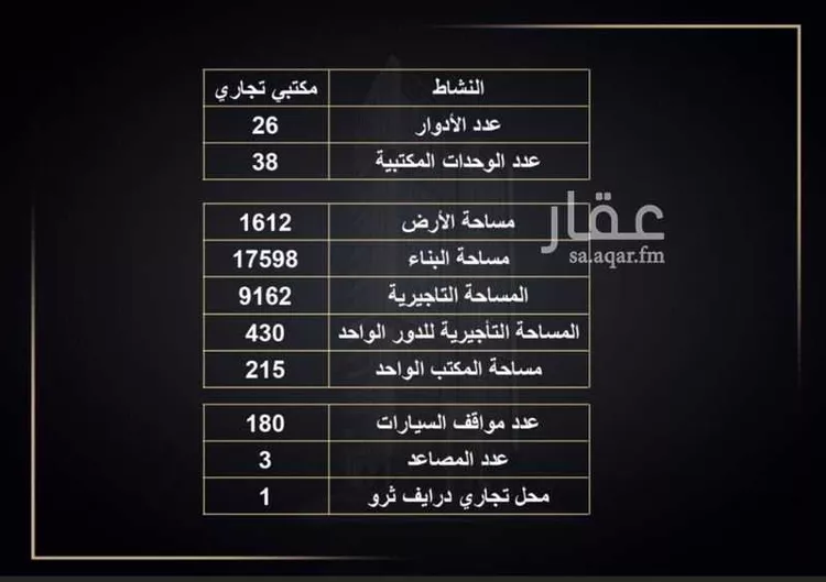برج للإيجار في شارع طريق الامام سعود بن فيصل, حي الصحافة, مدينة الرياض, منطقة الرياض صورة 4