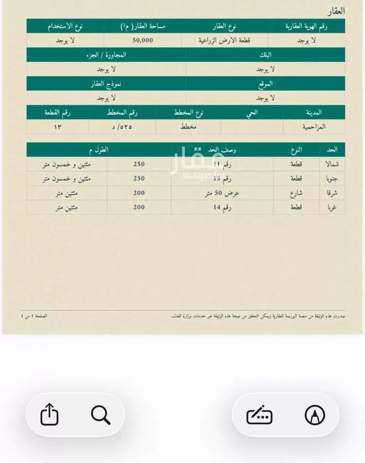 Land for Sale in Al Muzahimiyah Al Ulaya