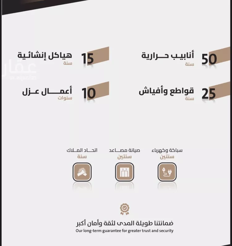 شقة للبيع في شارع 22222, حي العزيزية, مدينة مكة المكرمة, منطقة مكة المكرمة صورة 5