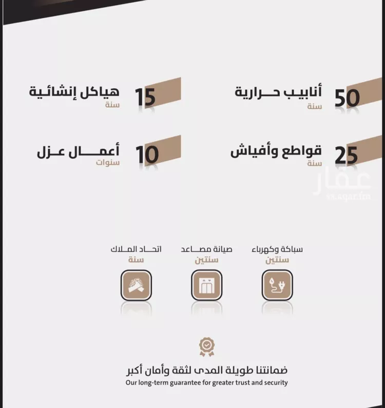 Apartment for Sale in Mecca Al Jame'ah 7