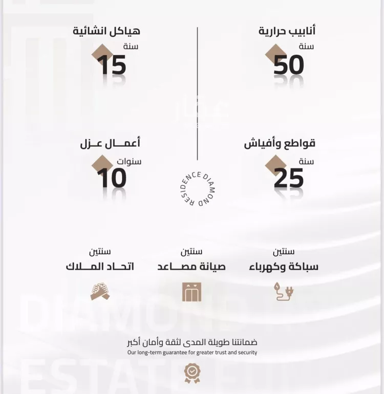 شقة للبيع في شارع اجياد الفرعي, حي الهجرة, مدينة مكه المكرمه, منطقة مكة المكرمة صورة 2