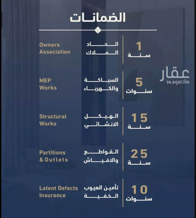 شقة للبيع في شارع 11111, حي النسيم, مدينة مكة المكرمة, منطقة مكة المكرمة 14