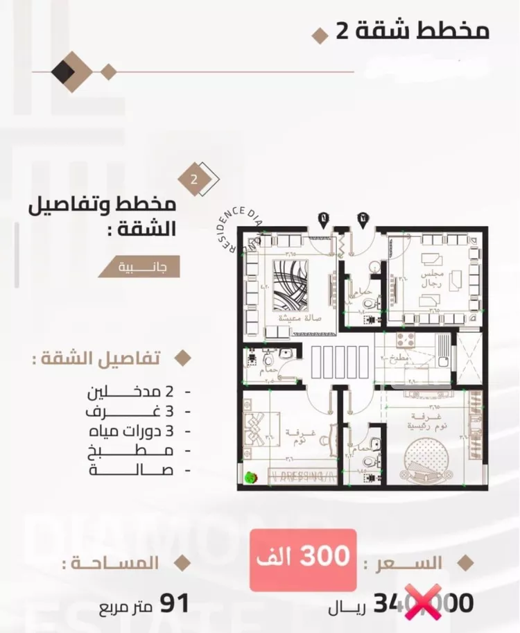 Apartment for Sale in Mecca Batha Quraysh صورة 4