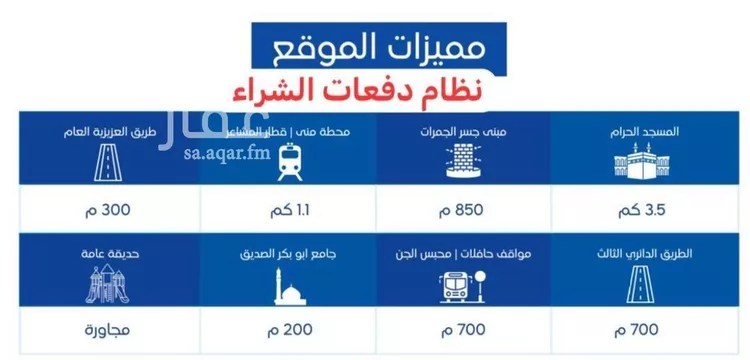 Apartment for Sale in Mecca Al Aziziyah 11