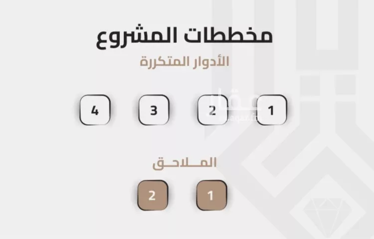 شقة للبيع في شارع 11111, حي الجامعة, مدينة مكة المكرمة, منطقة مكة المكرمة صورة 5