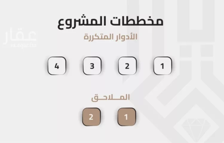 شقة للبيع في شارع 11111, حي الجامعة, مدينة مكة المكرمة, منطقة مكة المكرمة صورة 4