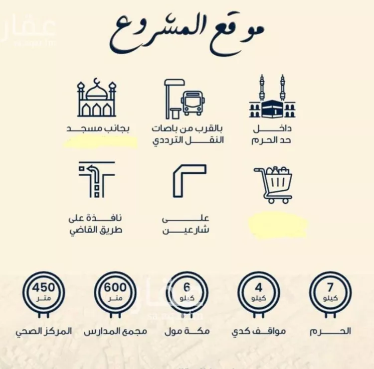 Apartment for Sale in Mecca Batha Quraysh