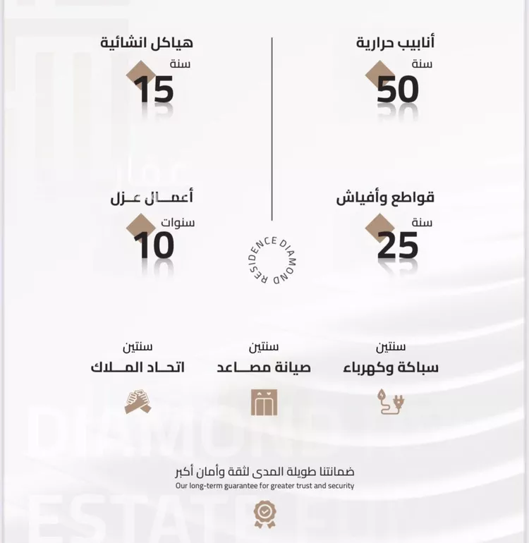 شقة للبيع في شارع 1111, حي الهجرة, مدينة مكه المكرمه, منطقة مكة المكرمة صورة 3