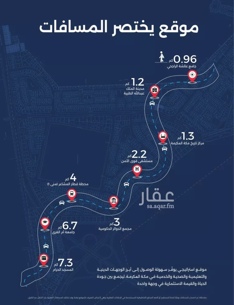 شقة للبيع في شارع 11111, حي النسيم, مدينة مكة المكرمة, منطقة مكة المكرمة 12
