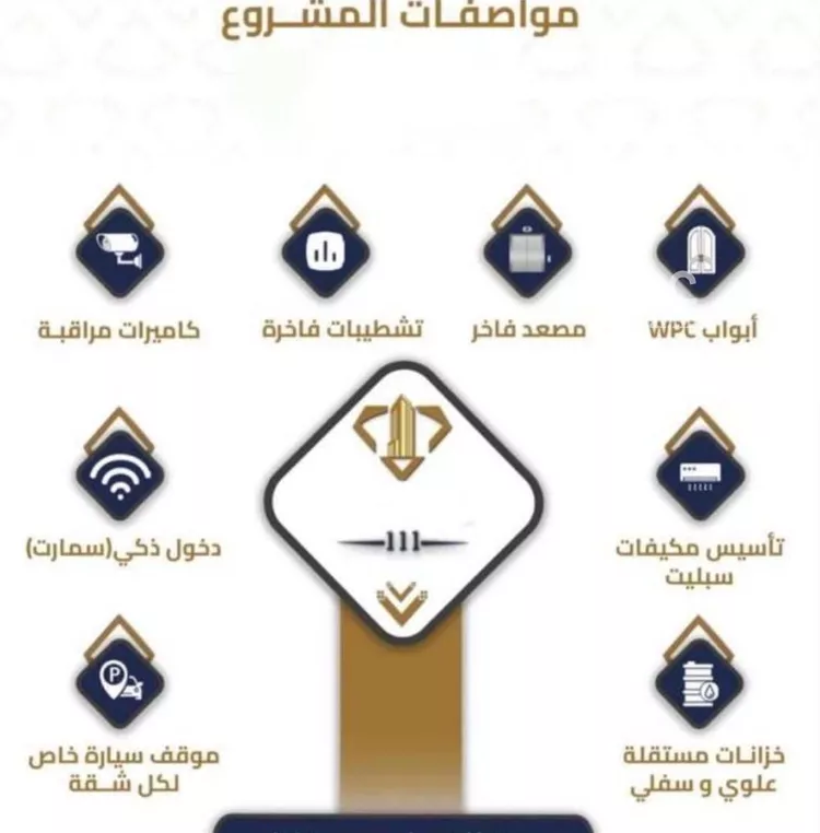 شقة للبيع في شارع الشفا, حي الهجرة, مدينة مكه المكرمه, منطقة مكة المكرمة صورة 3