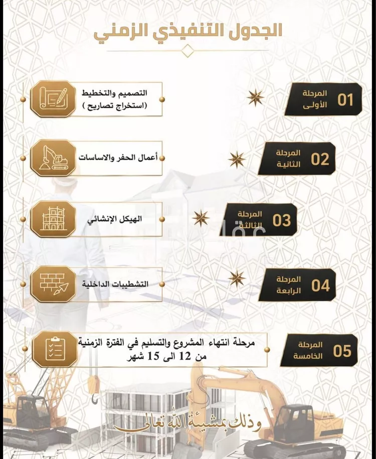 شقة للبيع في شارع اجياد الفرعي, حي الهجرة, مدينة مكة المكرمة, منطقة مكة المكرمة صورة 4
