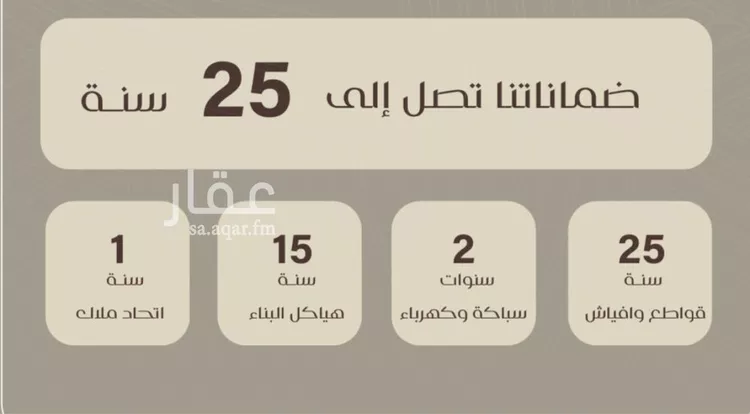 شقة للبيع في شارع عمارة بن الوليد , حي بطحاء قريش, مدينة مكه المكرمه, منطقة مكة المكرمة صورة 2