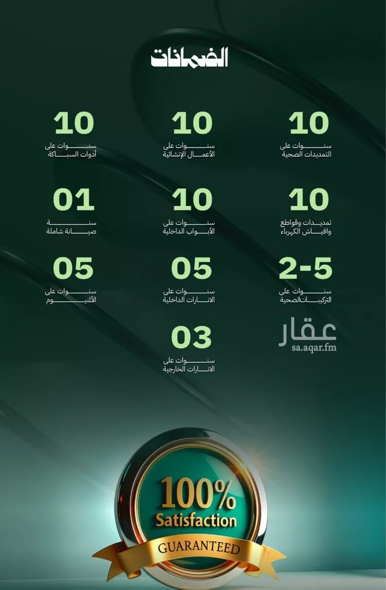 شقة للبيع في شارع ابن موفق الشافعي, حي بطحاء قريش, مدينة مكه المكرمه, منطقة مكة المكرمة صورة 4