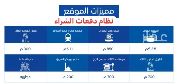 شقة للبيع في شارع شارع الخيال, حي العزيزية, مدينة مكة المكرمة, منطقة مكة المكرمة صورة 2