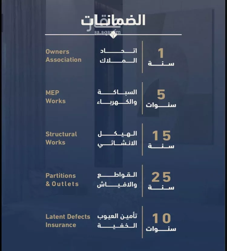 Apartment for Sale in Mecca Al Aziziyah 10