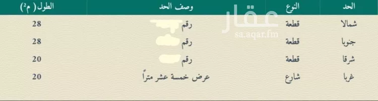 عمارة للبيع في شارع امنة بنت غفار, حي بطحاء قريش, مدينة مكه المكرمه, منطقة مكة المكرمة