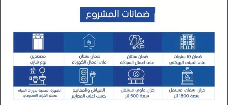 Apartment for Sale in Mecca Al Aziziyah 15