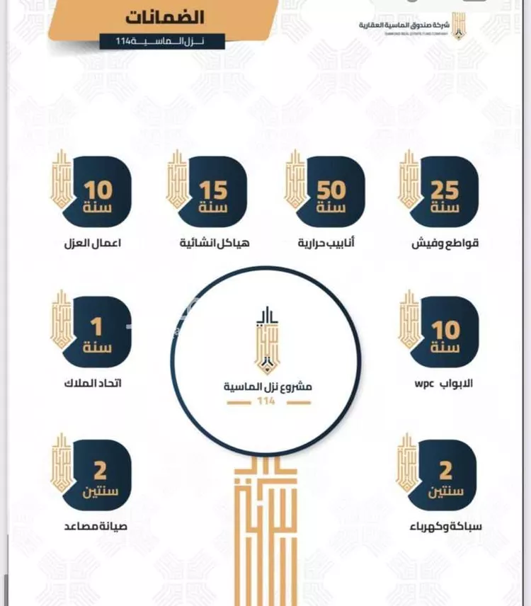 شقة للبيع في شارع شارعجمانه بنت ابي طالب, حي الهجرة, مدينة مكه المكرمه, منطقة مكة المكرمة صورة 4