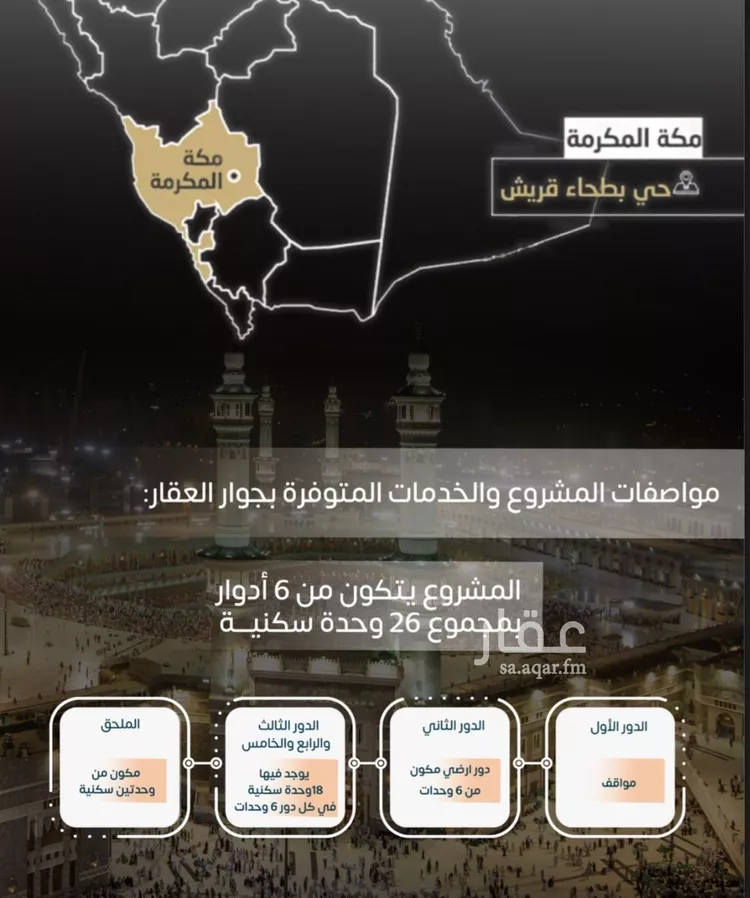 شقة للبيع في شارع ابن موفق الشافعي, حي بطحاء قريش, مدينة مكه المكرمه, منطقة مكة المكرمة صورة 4
