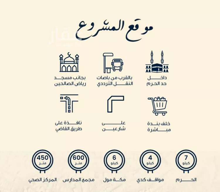 شقة للبيع في شارع ابراهيم بن رضوان, حي بطحاء قريش, مدينة مكه المكرمه, منطقة مكة المكرمة