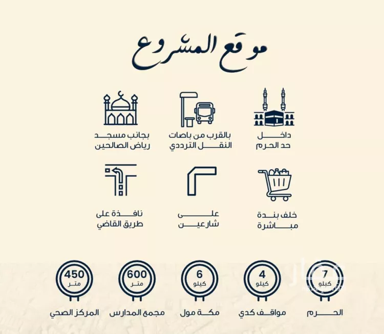 شقة للبيع في شارع محمد المقري, حي بطحاء قريش, مدينة مكه المكرمه, منطقة مكة المكرمة صورة 5