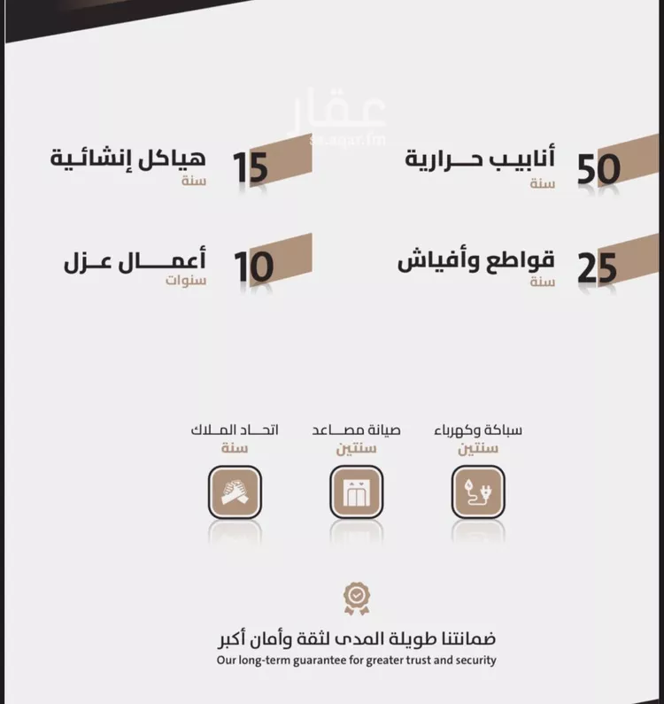 Apartment for Sale in Mecca Al Aziziyah 7
