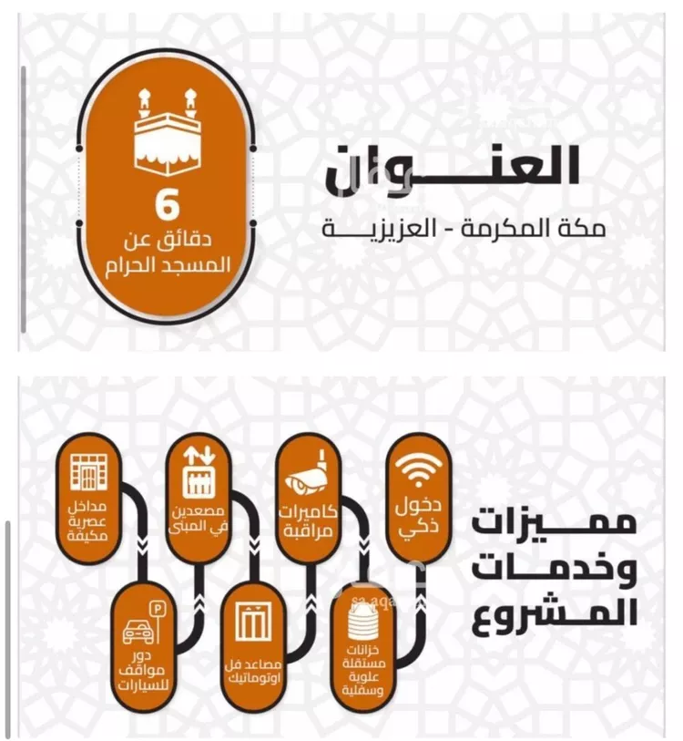 شقة للبيع في شارع 11111, حي الجامعة, مدينة مكة المكرمة, منطقة مكة المكرمة صورة 3