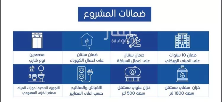 Apartment for Sale in Mecca Al Aziziyah 8