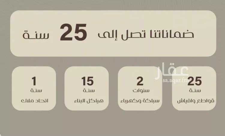 شقة للبيع في شارع علي بن عميره, حي بطحاء قريش, مدينة مكه المكرمه, منطقة مكة المكرمة صورة 4