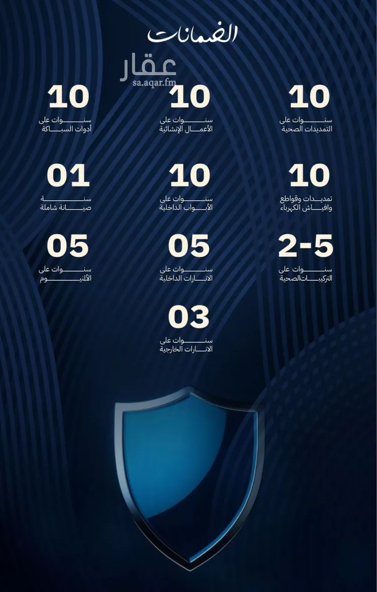 شقة للبيع في شارع أحمد بن غالب, حي بطحاء قريش, مدينة مكه المكرمه, منطقة مكة المكرمة صورة 2