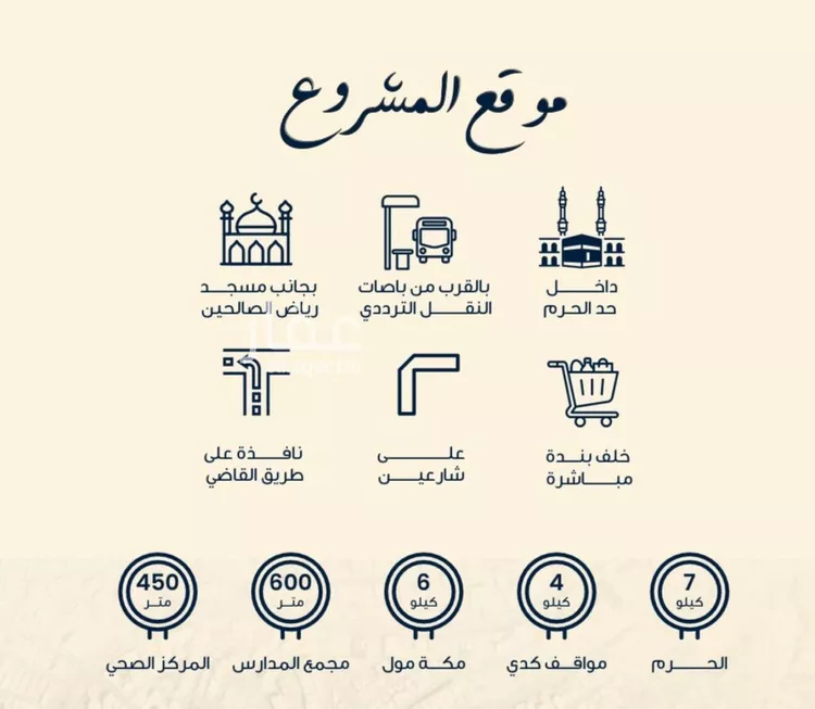 شقة للبيع في شارع أحمد بن غالب, حي بطحاء قريش, مدينة مكه المكرمه, منطقة مكة المكرمة صورة 3