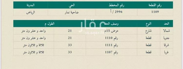 أرض للبيع في شارع الشيخ عبدالوهاب عطار, حي العوالي, مدينة الرياض, منطقة الرياض صورة 2