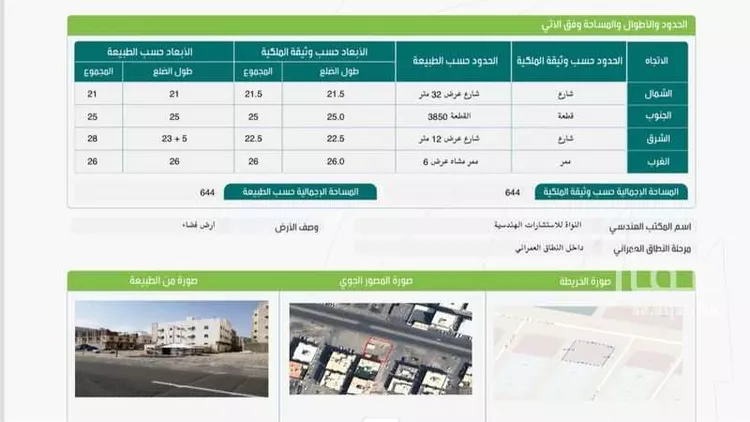 أرض للإيجار في شارع ابراهيم بن عباد بن اساف بن عدي, حي الخضراء, مدينة مكه المكرمه, منطقة مكة المكرمة صورة 2