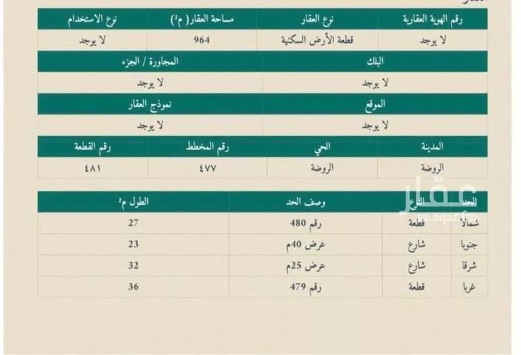 أرض للبيع في شارع الملك فيصل بن عبدالعزيز, حي الروضة, مدينة الغزالة - الروضه, منطقة حائل